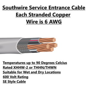 Southwire Service Entrance Cable For Sale Tucson